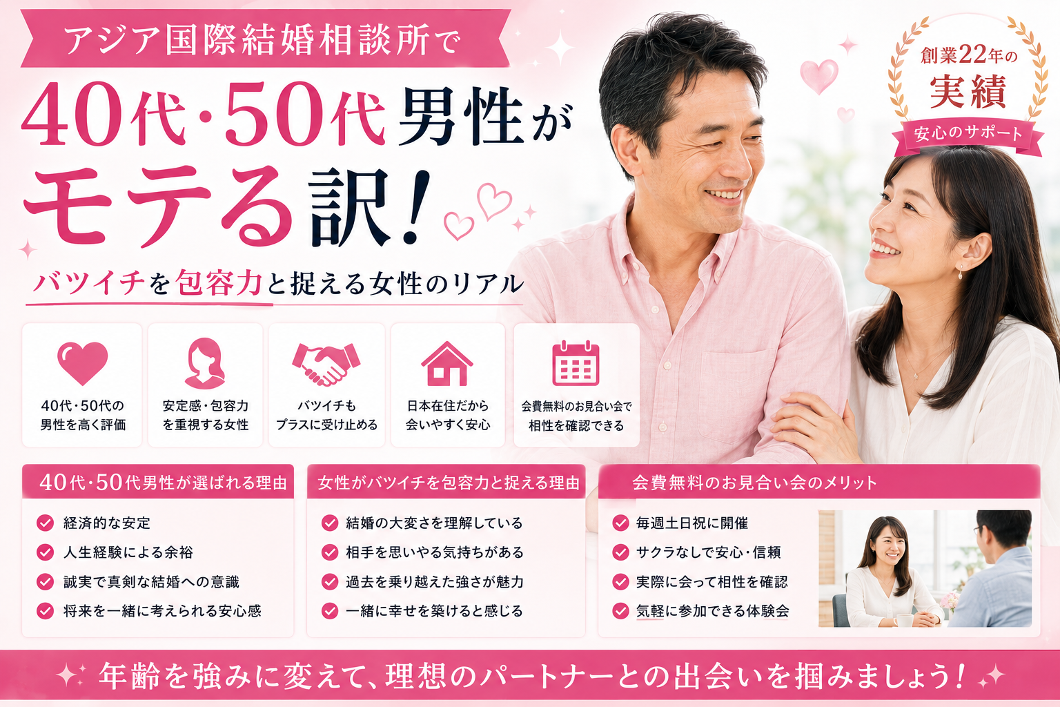 アジア国際結婚相談所で40代・50代男性が年齢を強みに婚活できる魅力を紹介するイメージ画像