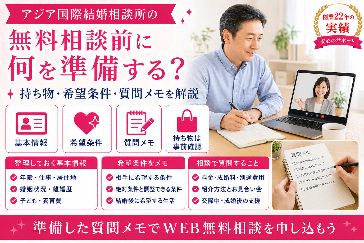 アジア国際結婚相談所のWEB無料相談前に希望条件や質問メモを準備する40代・50代男性