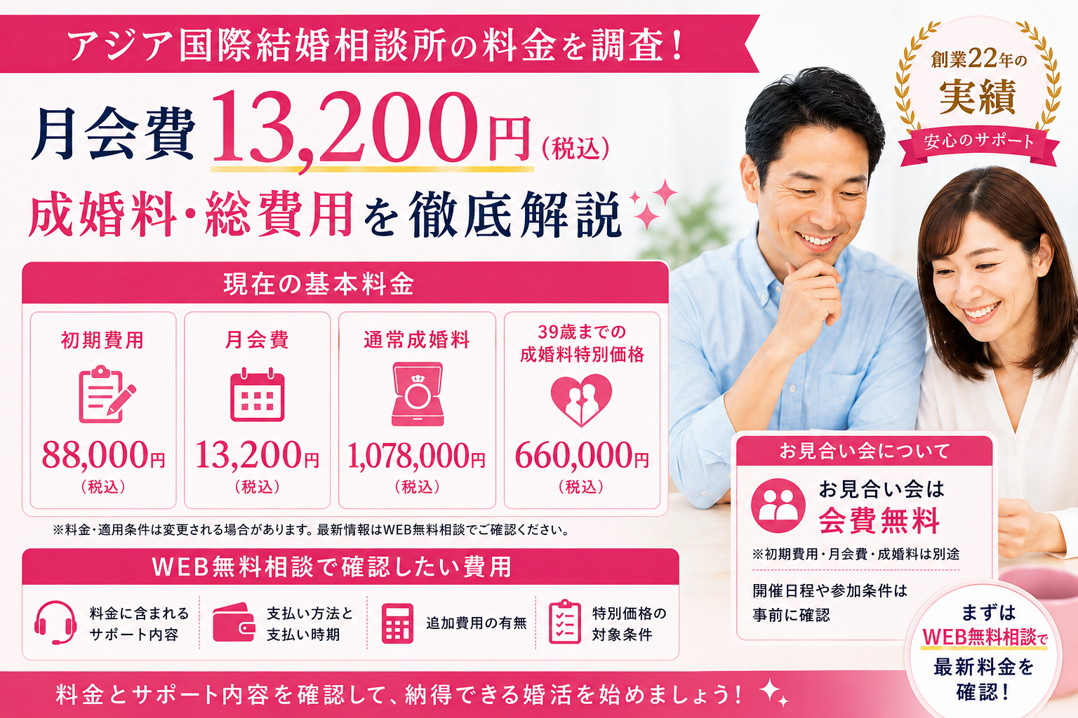 アジア国際結婚相談所の月会費13,200円や成婚料など、料金プランと総費用を解説するイメージ画像