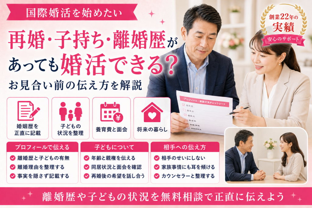 再婚・子持ち・離婚歴がある男性の国際婚活とお見合い前の伝え方を紹介するイメージ画像
